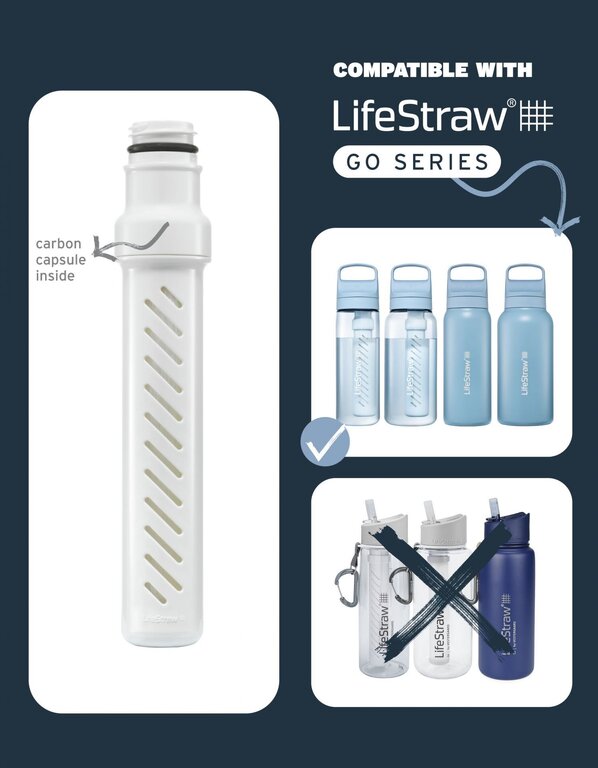 LifeStraw Go Filterflasche Edelstahl - 0,7 L - Outdoor Wasserfilter