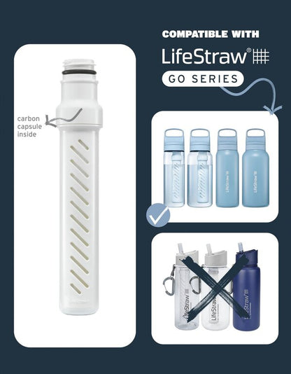 LifeStraw Go Filterflasche Edelstahl - 0,7 L - Outdoor Wasserfilter