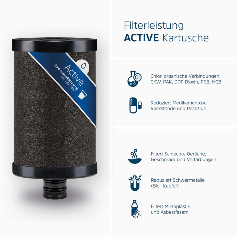 Albfilter Filterkartuschen & Zubehör