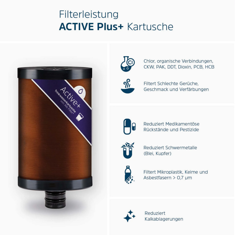 Albfilter Trinkwasserfilter Duo