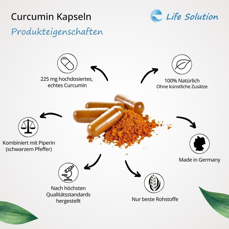 Curcumin Kapseln (Kurkuma) - 120 Stück je 225mg Curcumin - mit Piperin / Pfeffer