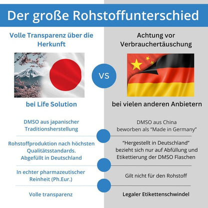 DMSO 99,9% Ph.Eur. - Dimethylsulfoxid in pharmazeutischer Qualität - in Braunglas