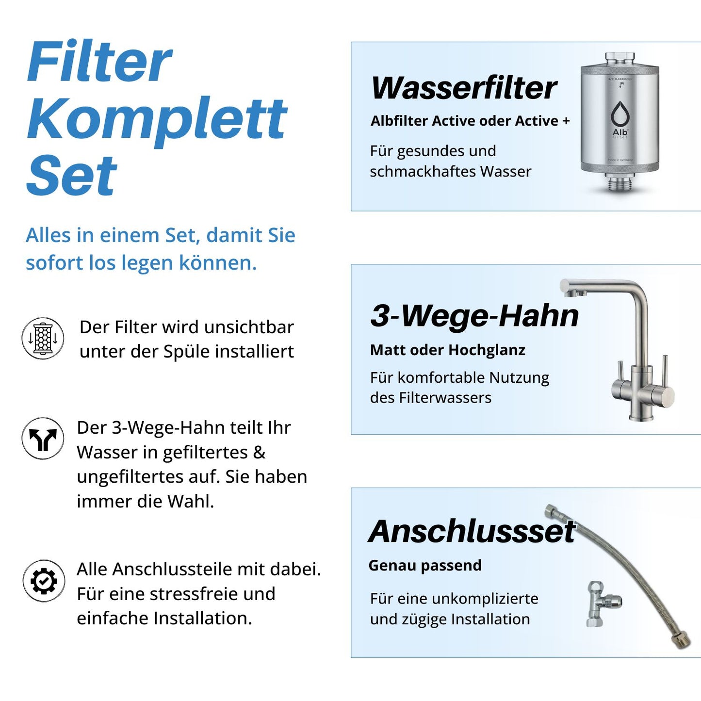Filter Komplett Paket - Albfilter