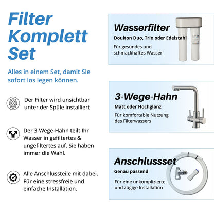 Filter Komplett Paket - Doulton