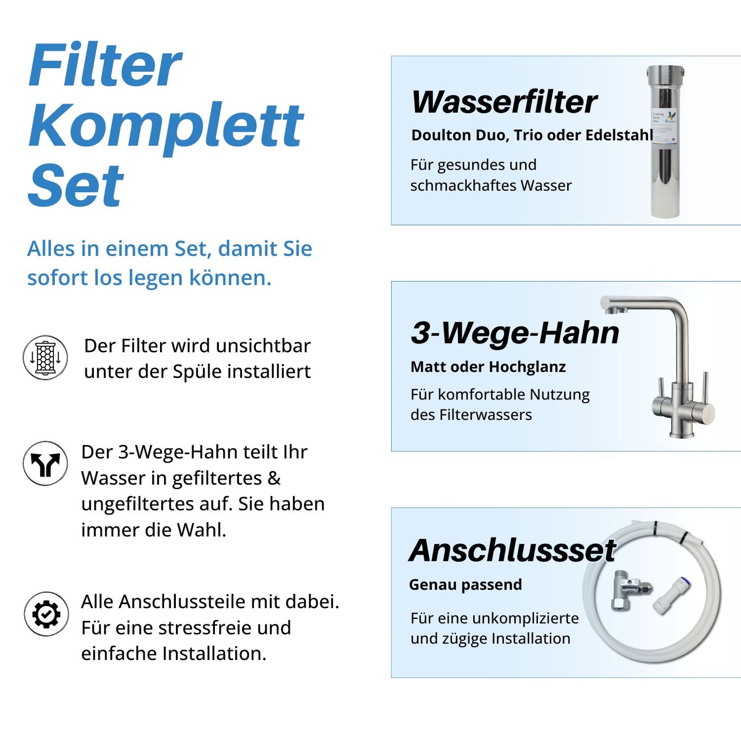 Filter Komplett Paket - Doulton