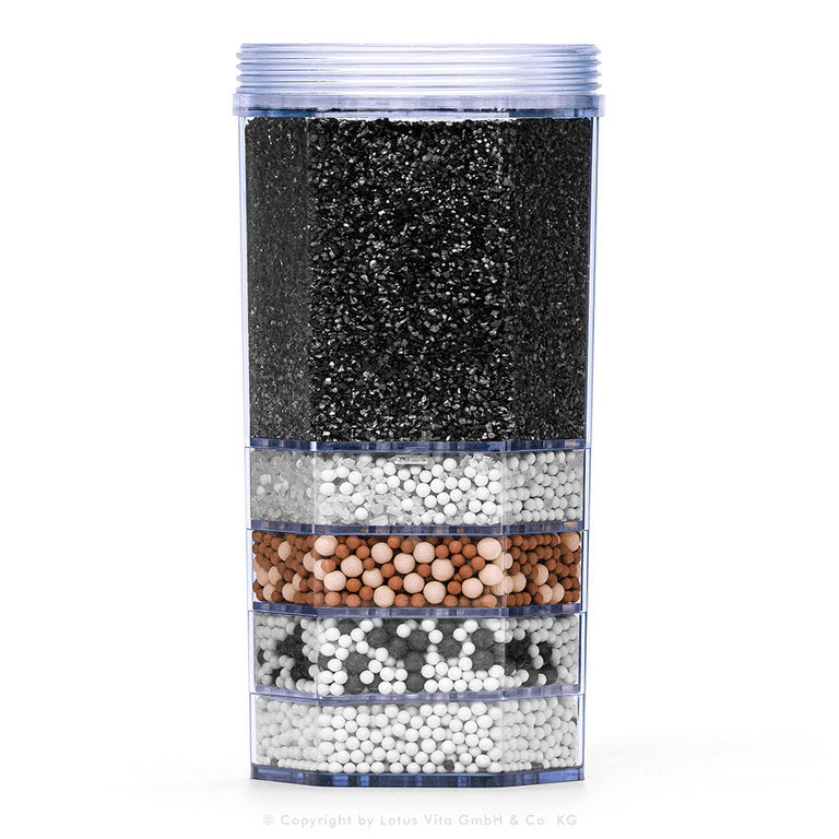 Filterelemente für Standfilter Fontana