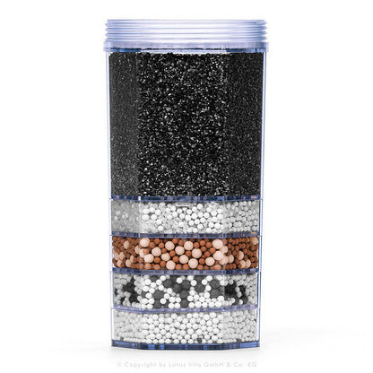 Filterelemente für Standfilter Fontana