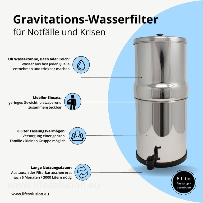 Gravitations-Wasserfilter für Notfälle, Krisen und Alltag - 8 Liter - British Berkefeld