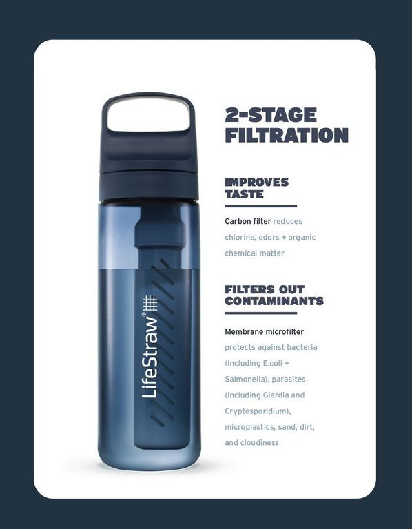 LifeStraw Go Filterflasche - 1 Liter / 1000 ml - Outdoor Wasserfilter-Trinkflasche - 2 Stage