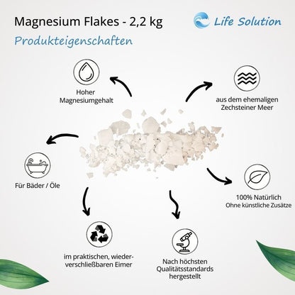 Zechstein Magnesiumchlorid Flakes - 100% natürliches Magnesium