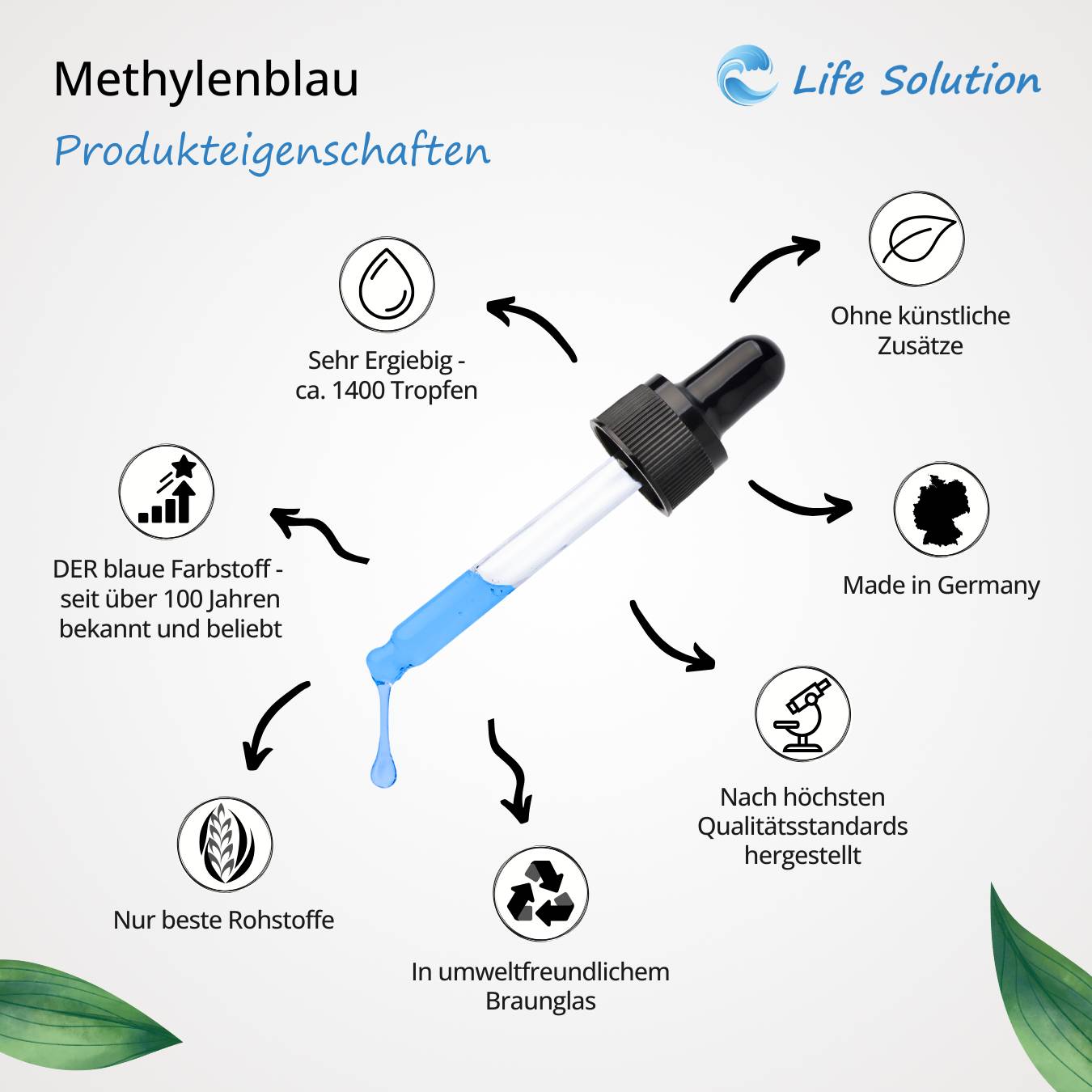 Methylenblau 1% Lösung - Pharmaqualität - 100 ml – 99,8% hoch rein - lichtgeschützt in Braunglas