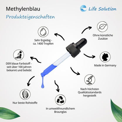 Solution de bleu de méthylène à 1 % - Qualité pharmaceutique - 100 ml - Pureté élevée (99,8 %) - Flacon en verre ambré à l'abri de la lumière