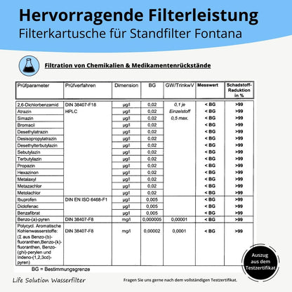 Filtre à eau en verre bambou/acacia Fontana - 5 à 9 litres - pour votre cuisine