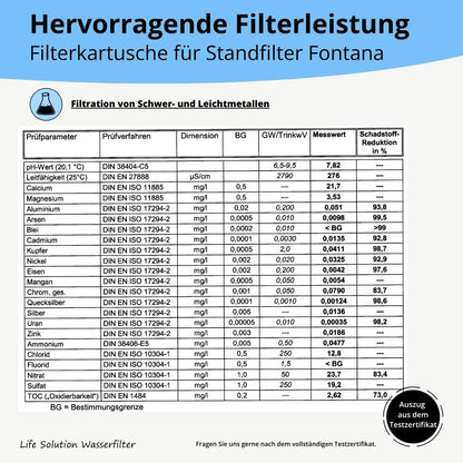 Filtre à eau en verre bambou/acacia Fontana - 5 à 9 litres - pour votre cuisine
