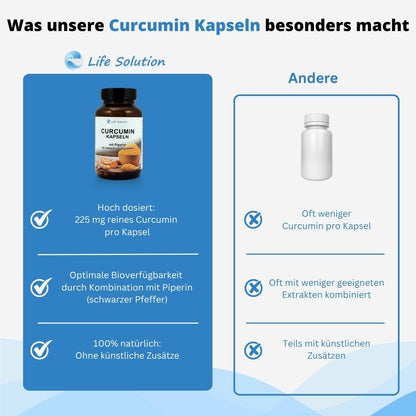 Curcumin Kapseln (Kurkuma) - 120 Stück je 225mg Curcumin - mit Piperin / Pfeffer