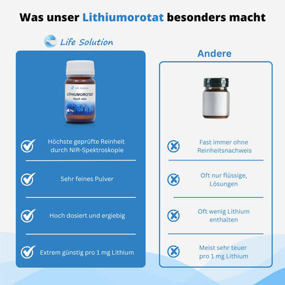 Orotate de lithium - pureté 99,7 % - 1000 comprimés de 1 mg de lithium - 26 g