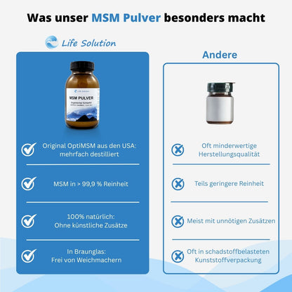 MSM Pulver 400g - mehrfach destilliert - Hoch rein - organischer Schwefel