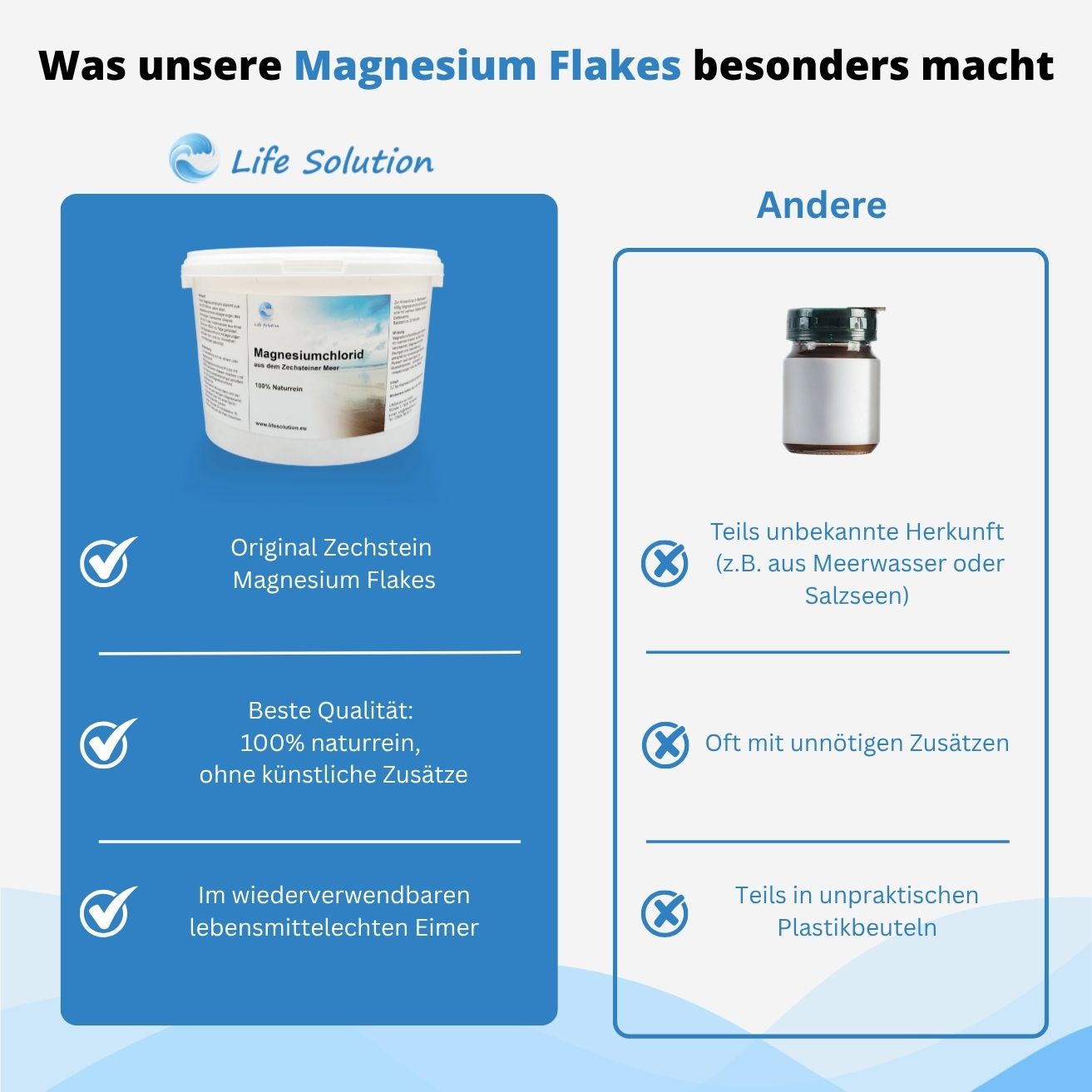 Flocons de chlorure de magnésium Zechstein - Magnésium 100 % naturel