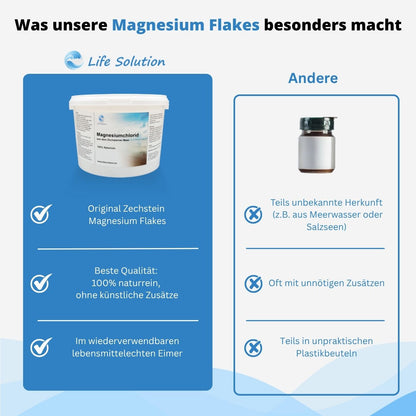 Flocons de chlorure de magnésium Zechstein - Magnésium 100 % naturel