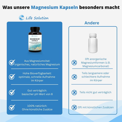 Capsules de magnésium - 180 unités - à base de citrate de magnésium alcalin et naturel