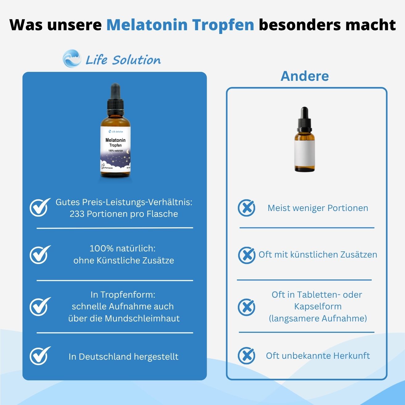 3 flacons de 50 ml de gouttes de mélatonine - Gouttes naturelles pour le sommeil - pour 699 nuits - arôme vanille