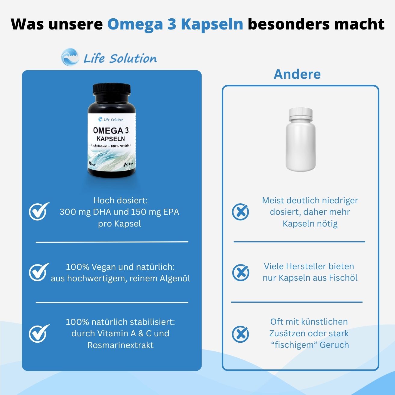 Omega 3 capsules - 90 capsules - from algae oil - high dosage - vegan