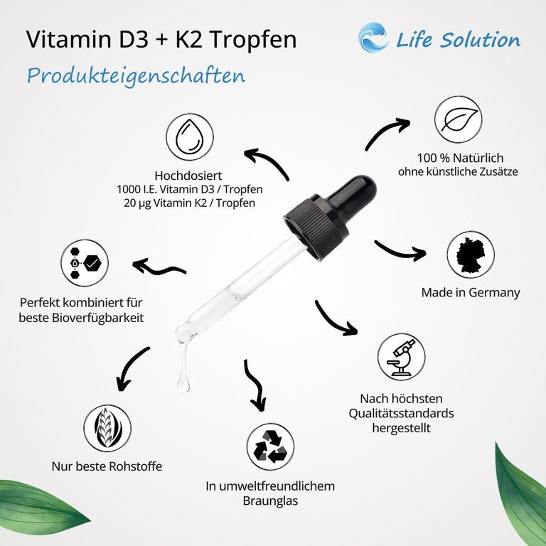 Vitamin D3 + K2 Tropfen - 1000 I.E. D3 / 20 µg K2 - je Tropfen - 1700 Tropfen