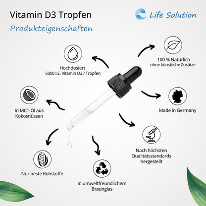 Vitamin D3 Tropfen - 5000 I.E. pro Tropfen - 1700 Tropfen