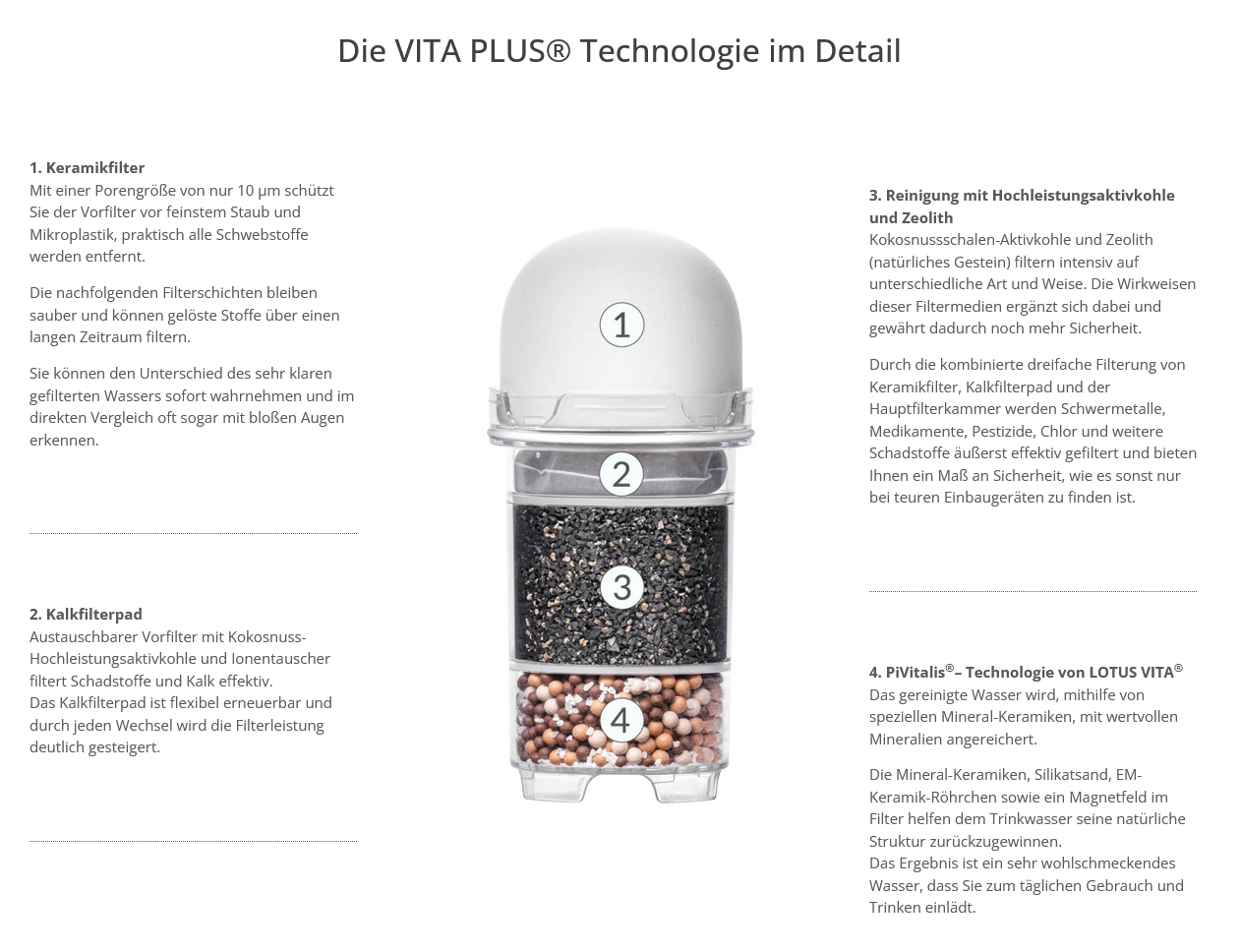 Éléments filtrants pour carafes et filtres de comptoir de 4 litres (Natura Plus & Vita Plus)