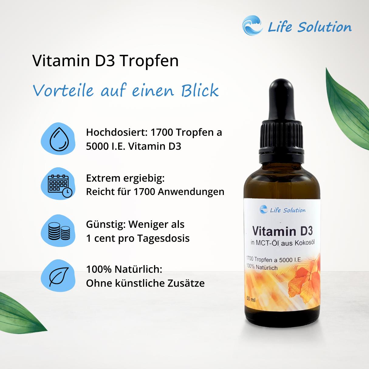 Vitamin D3 Tropfen - 5000 I.E. pro Tropfen - 1700 Tropfen