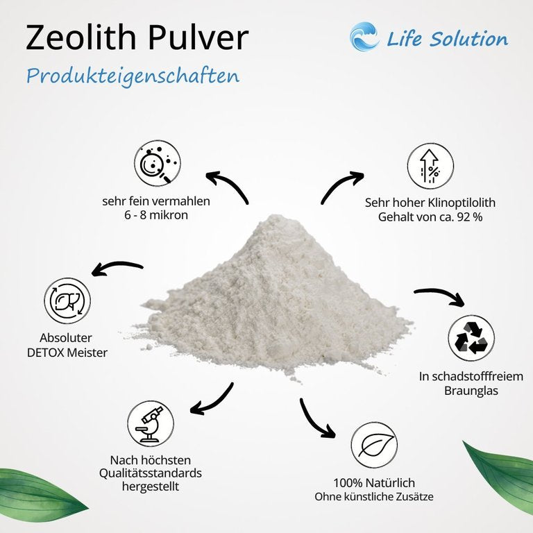 Zeolith Pulver 400 g - Klinoptilolith ~92 % - ultrafein (6–8 μm) - naturrein aus den Karpaten