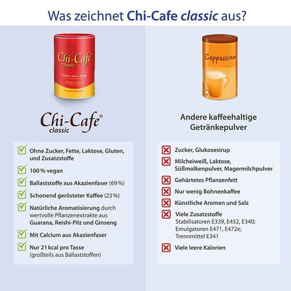 Chi Cafe