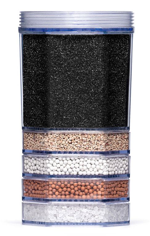 Filterelemente für Standfilter Fontana