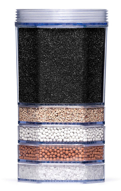 Filterelemente für Standfilter Fontana