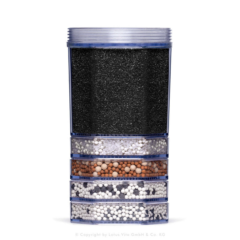 Filterelemente für Standfilter Fontana