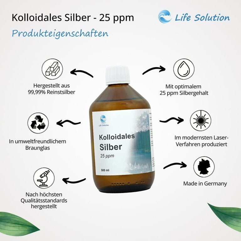 Kolloidales Silber - 25 ppm - 500 ml - aus 99,99% Reinstsilber