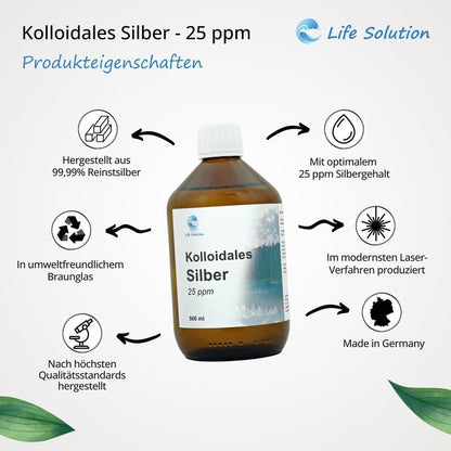 Kolloidales Silber - 25 ppm - 500 ml - aus 99,99% Reinstsilber