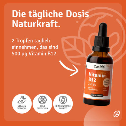Vitamin B12 drops